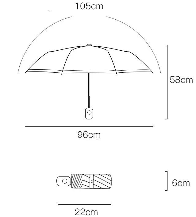防晒雨伞品牌推荐平价品牌,日系折叠防晒伞