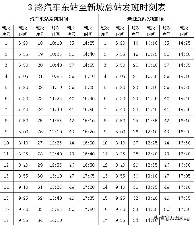 2021最新版丰城公交线路时刻表发布！速度收藏！