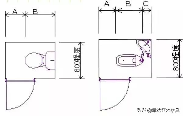 濡備綍璁＄畻瀹跺叿灏哄,瀹跺叿灏哄鍏ㄥ鍥惧唽