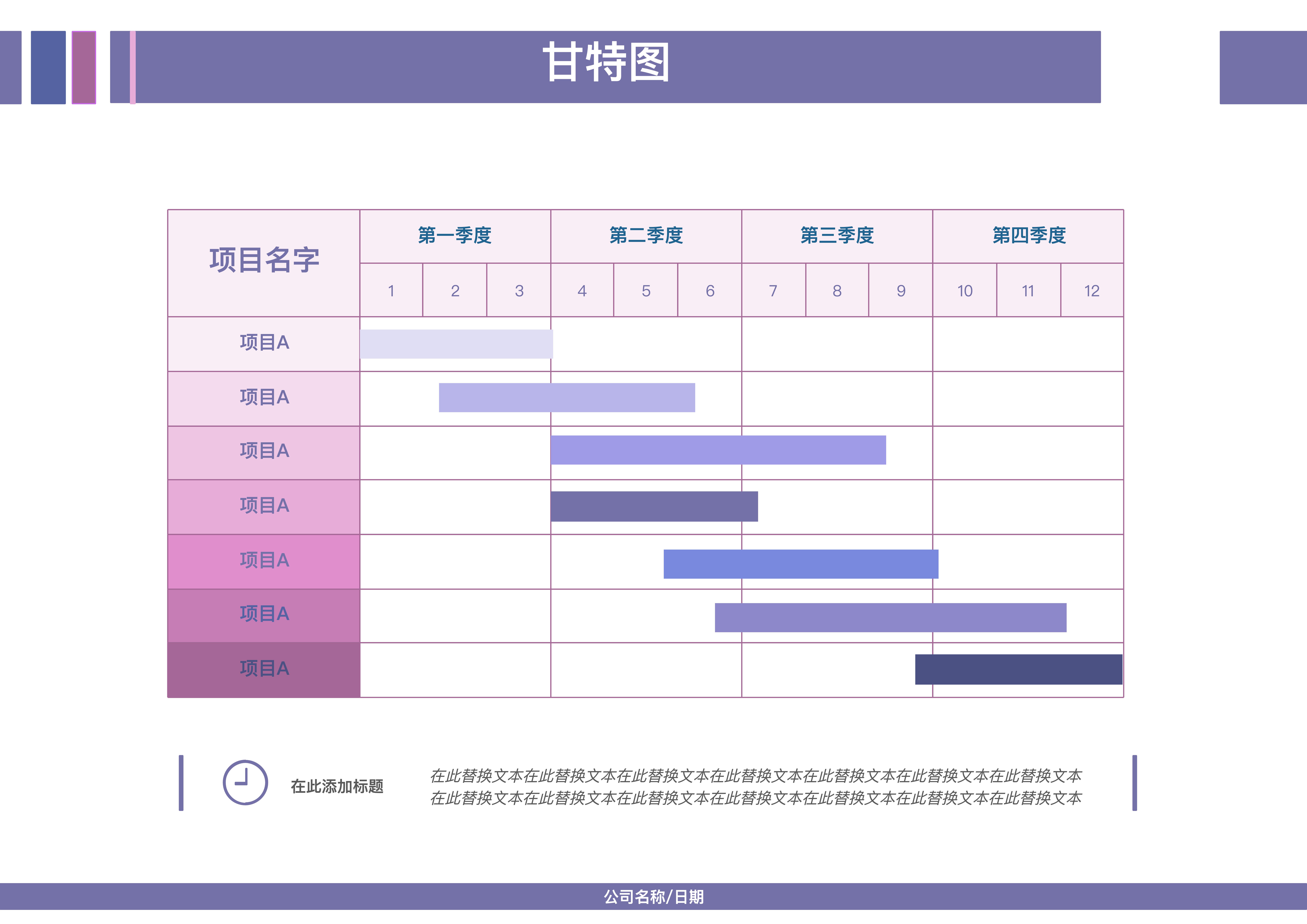 绘制甘特图的步骤和技巧,甘特图绘制教学