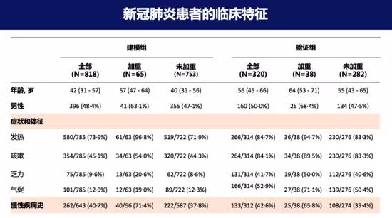 新冠病毒无症状感染者对身体影响,新冠病毒无症状与确诊有什么区别