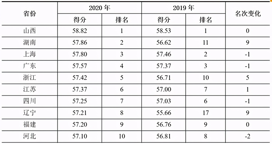 新三板对于企业有哪些潜在风险,新三板风险与收益