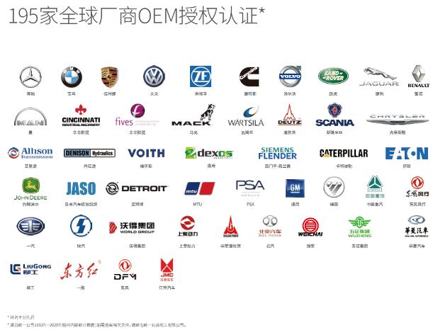 实至名归！统一石化蝉联中国特许连锁百强业界瞩目