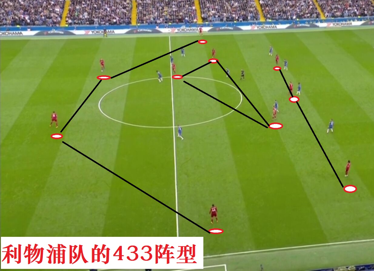 克洛普高位压迫,瓜迪奥拉怎么面对压迫战术