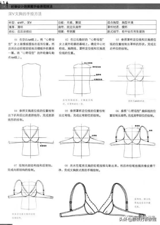 手绘服装款式图线稿书籍,服装款式图手绘专业教程