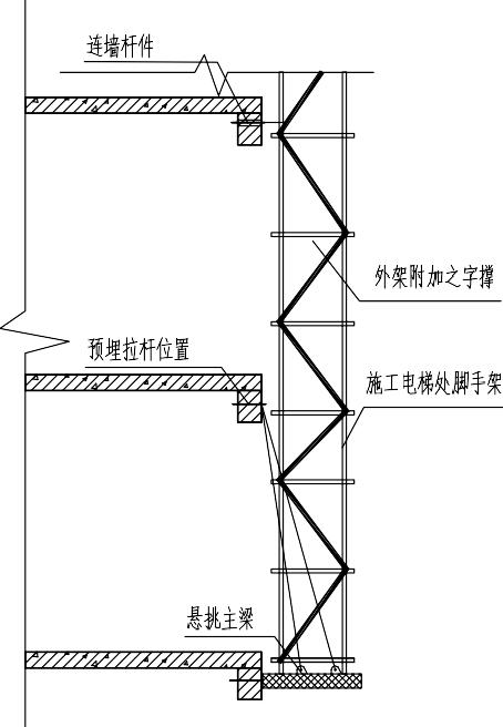 婀栧崡鑺辩寮忔偓鎸戣剼鎵嬫灦鎷嗛櫎,鏂板瀷鑺辩寮忔偓鎸戣剼鎵嬫灦鏂藉伐鏂规