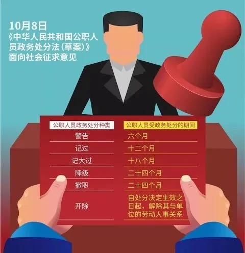 海外户口注销最新政策,取得国外户籍是否注销中国户口