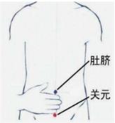 感觉自己越来越丑，皱纹明显增多？可能是雌激素下降了