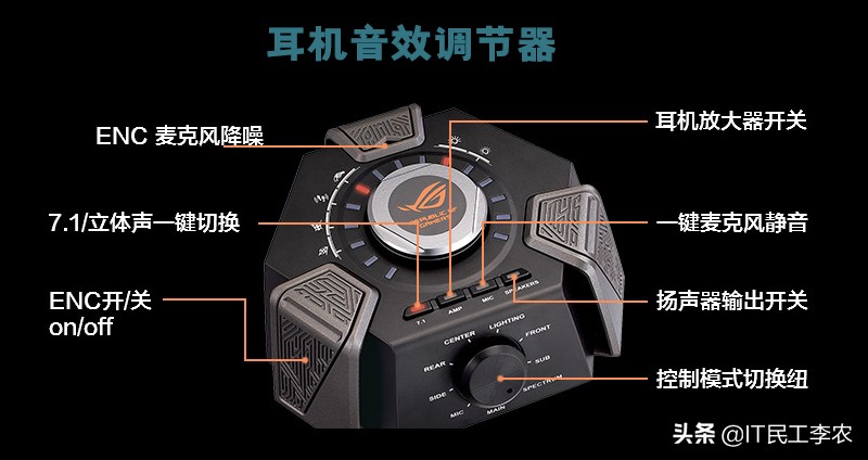 电脑耳机和音响推荐哪个,电脑耳机推荐头戴式声音大