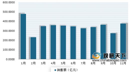 彩票销量下滑最新消息,彩票行业下滑的原因