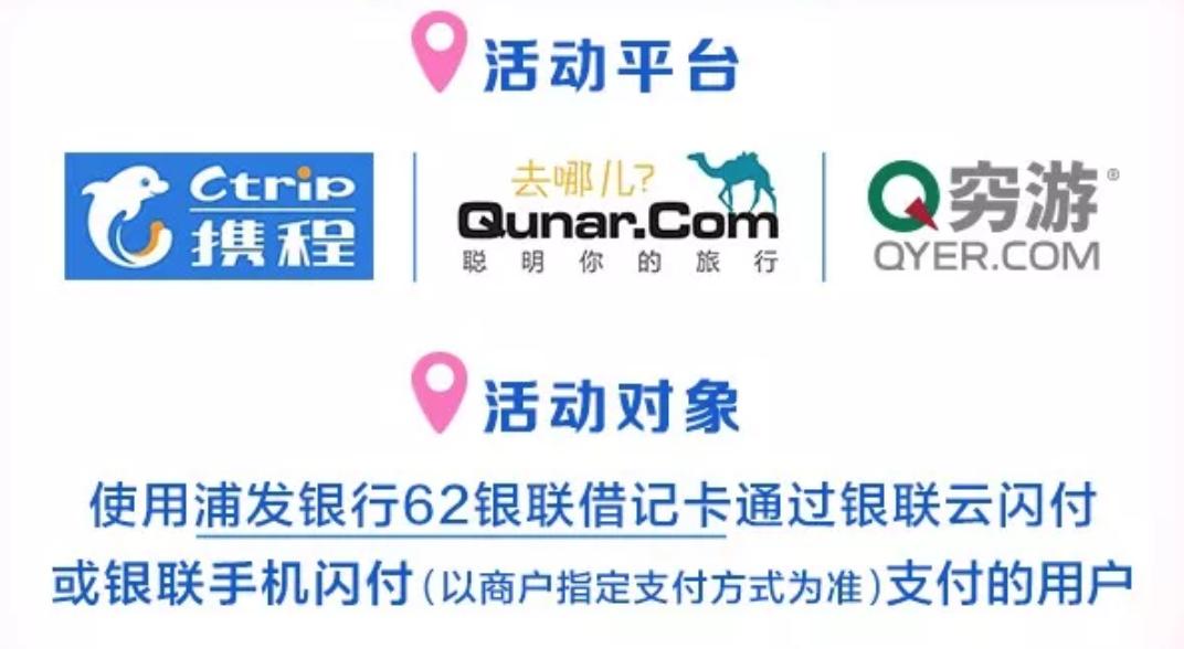 不占信用额度,不占信用额度的分期