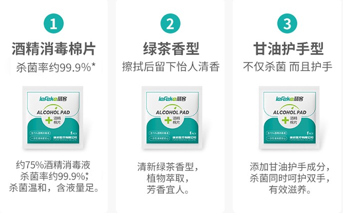 秝客提醒创业新人：酒精棉片OEM签合同前必须了解这两点