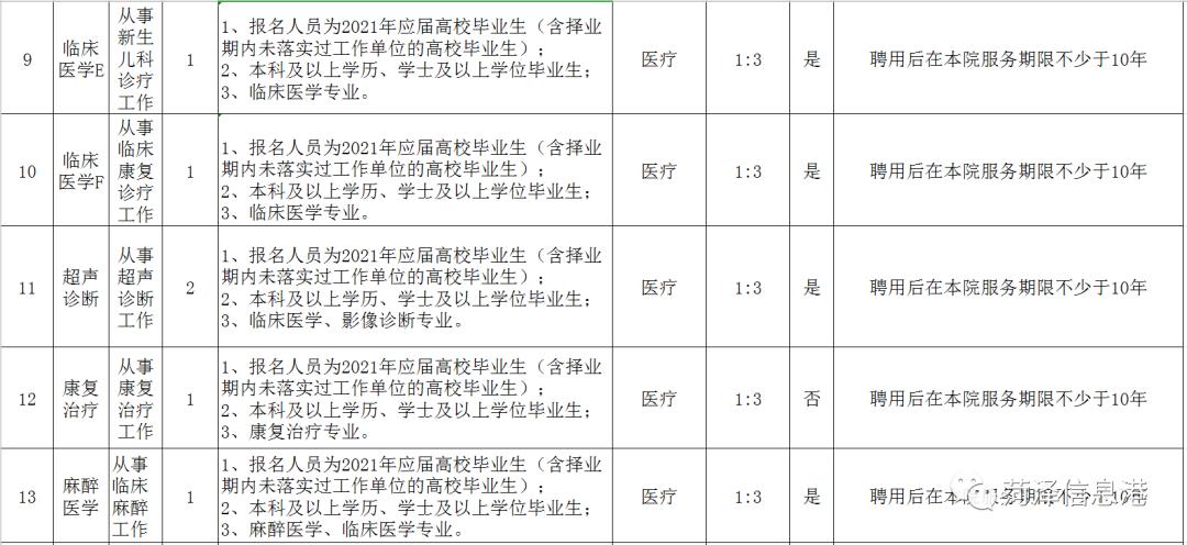 菏泽市公安局招聘辅警,菏泽辅警最新招聘