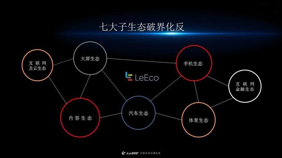 贾跃亭郭台铭晋商,贾跃亭和黑道风云二十年