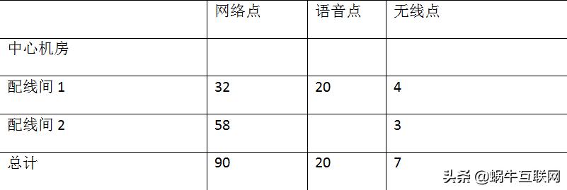 政务服务中心综合服务工作,智慧政务服务大厅建设方案