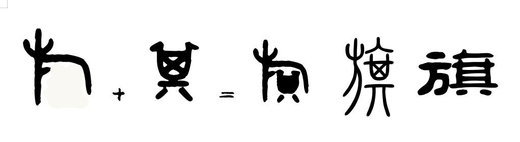 看在说文解字里的造字方式,说文解字中提到四种造字方式