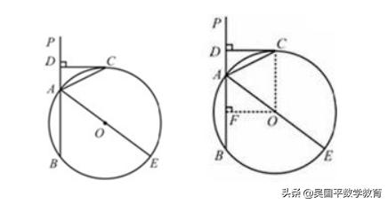 初三数学圆怎么能学好,怎样学好初三数学圆这一章节