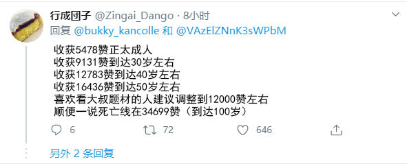每卖出一份，开发者就喝一杯水？从未见过如此奇葩的Steam游戏