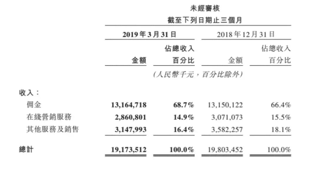外卖平台运营付费推广,外卖付费推广策略