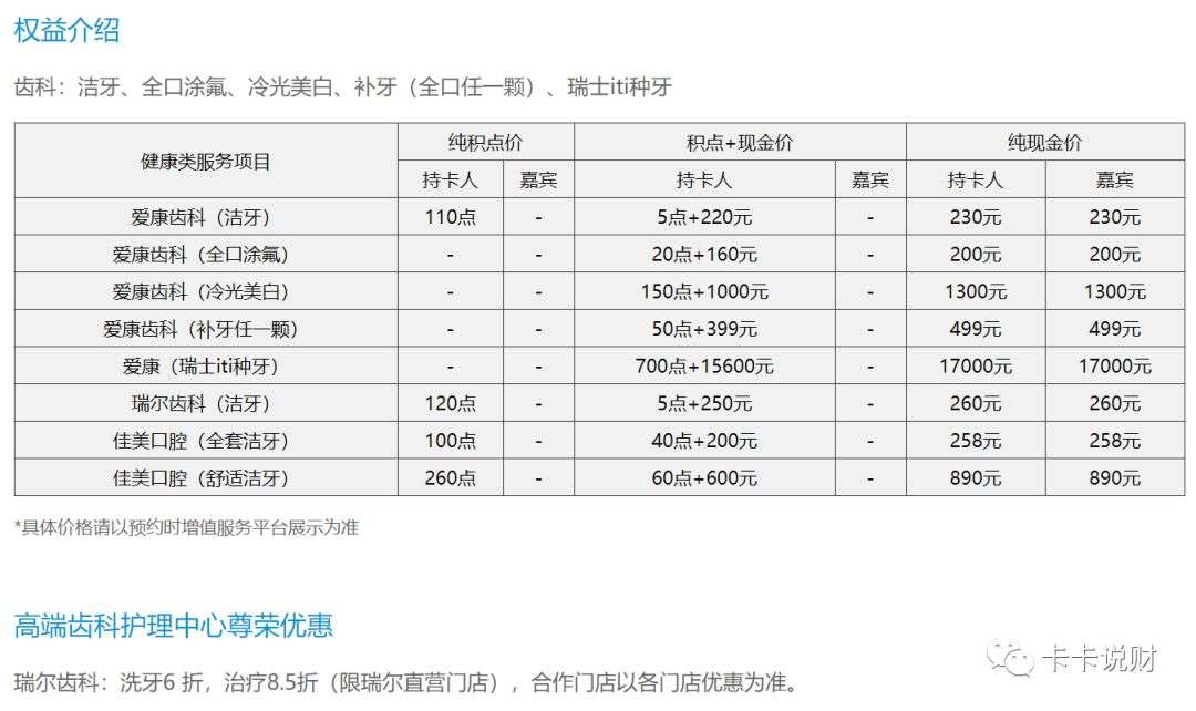 哪家信用卡有体检权益,民生信用卡体检有什么项目