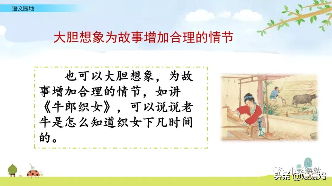 语文园地二ppt课件部编五年级上册,五年级上册语文园地八讲解课件ppt