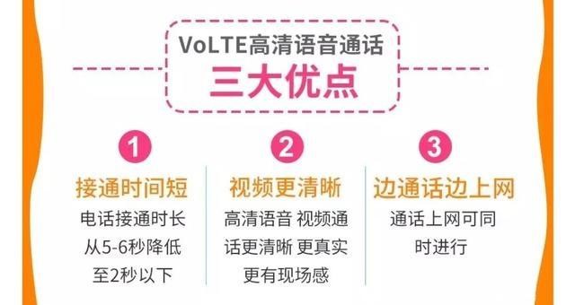 传承千百年的拜年：因为疫情，今年用VOLTE高清视频