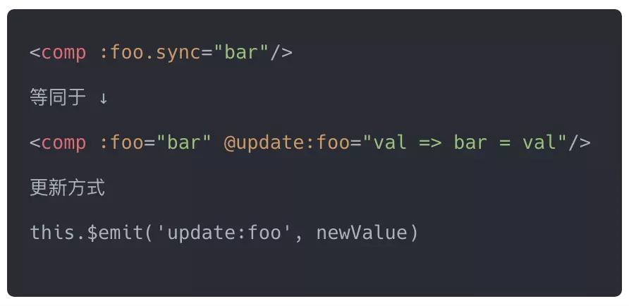 手摸手，带你用vue撸后台系列五,v4.0新版本