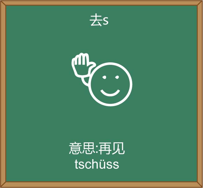 德语入门难不难,德语入门速成班