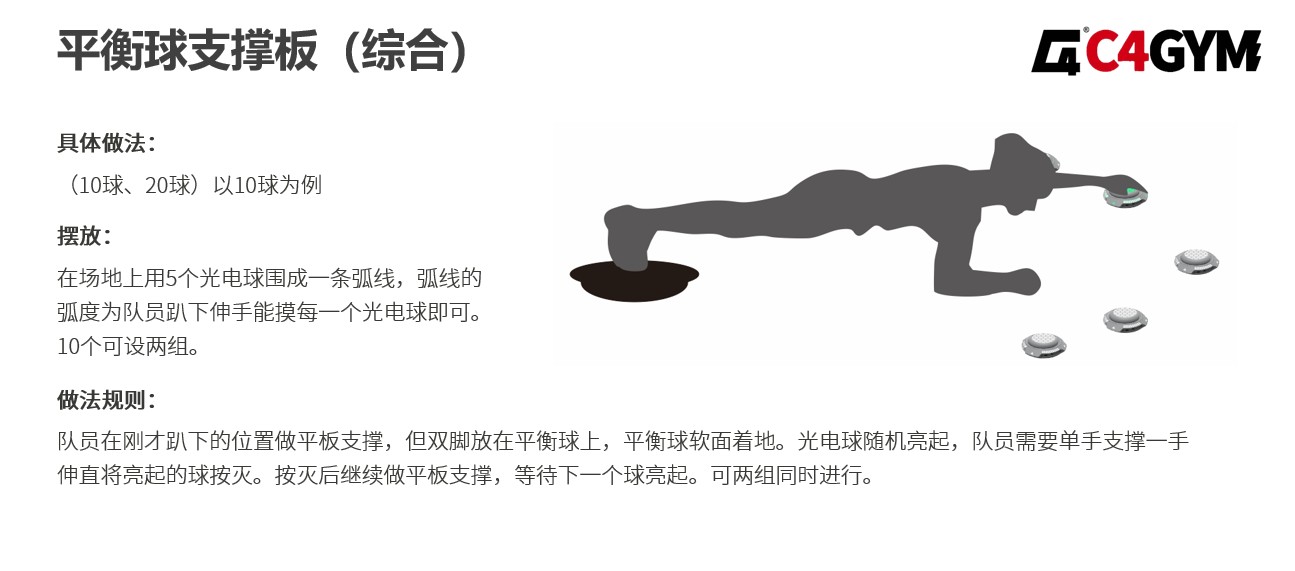 为中考体育满分助力，C4gym敏捷训练光电球发挥大能量