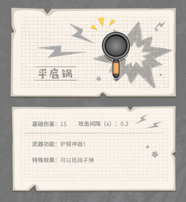 香肠派对里的全能装备有什么用,香肠派对怎么装备枪械皮肤