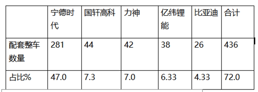 环卫电动清扫车排名,环卫电动化新能源汽车