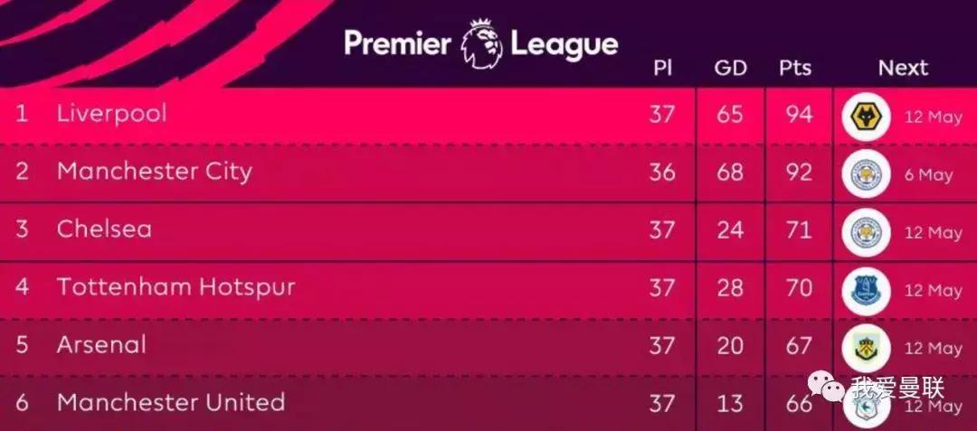 脸都不要了皇马,脸都不要了足球段子