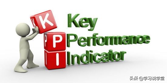 kpi绩效考核的十大特征,绩效考核之kpi考核指标
