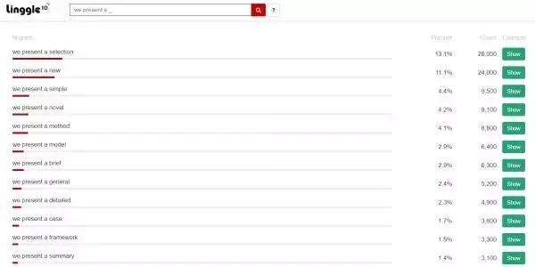 国外英文论文网站,写英文论文必备网站