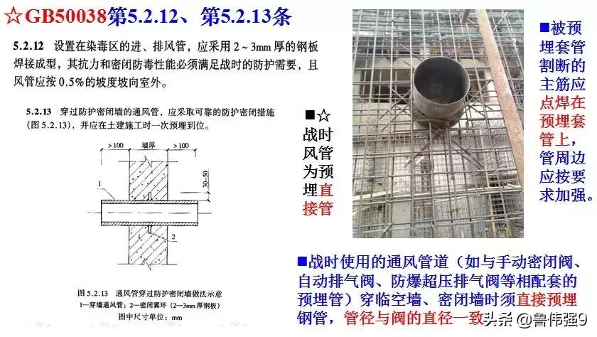 地下室人防工程施工视频全过程,地下室人防施工工艺