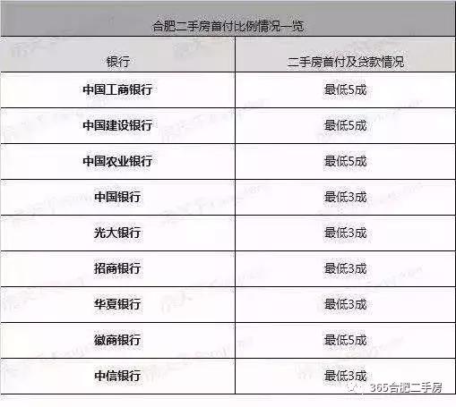 刚需买房和租房哪个好,给老人买房好还是租房好