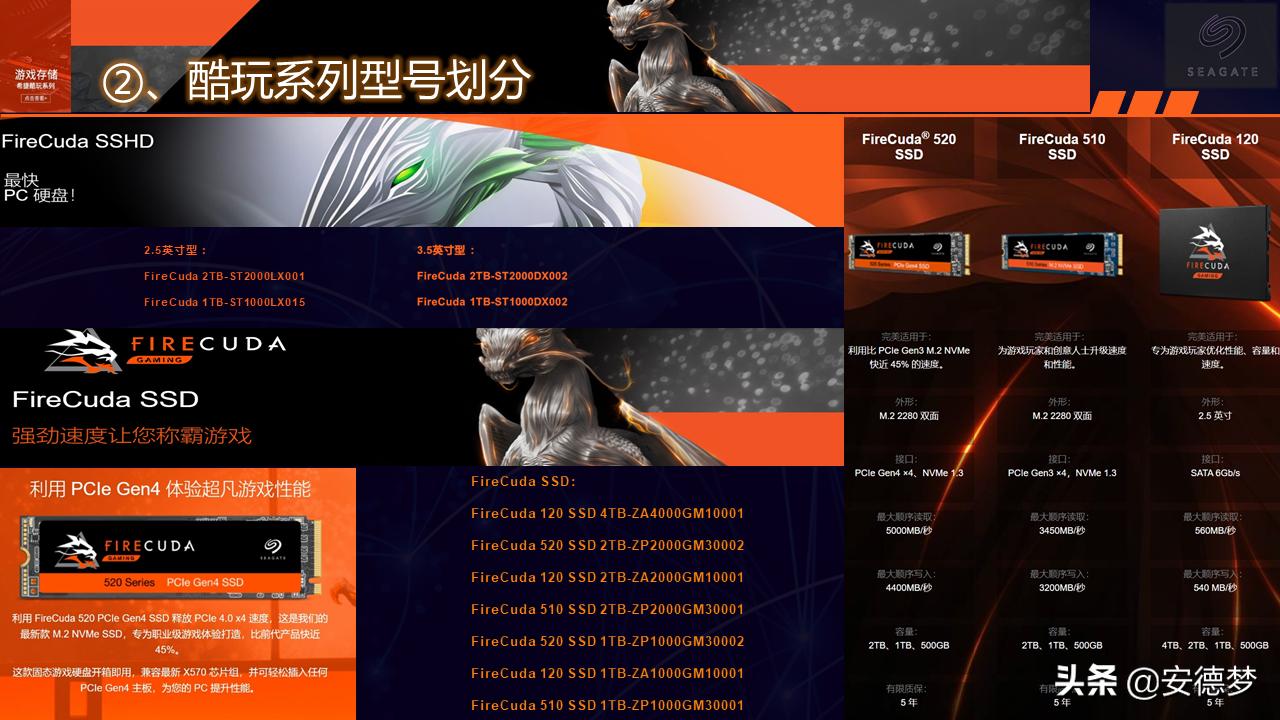 希捷超薄硬盘推荐哪款型号,顺丰seagate希捷移动硬盘系列区分