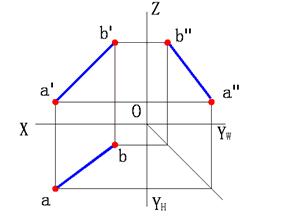 机械制图看图最全讲解视频,机械制图手绘最全讲解视频