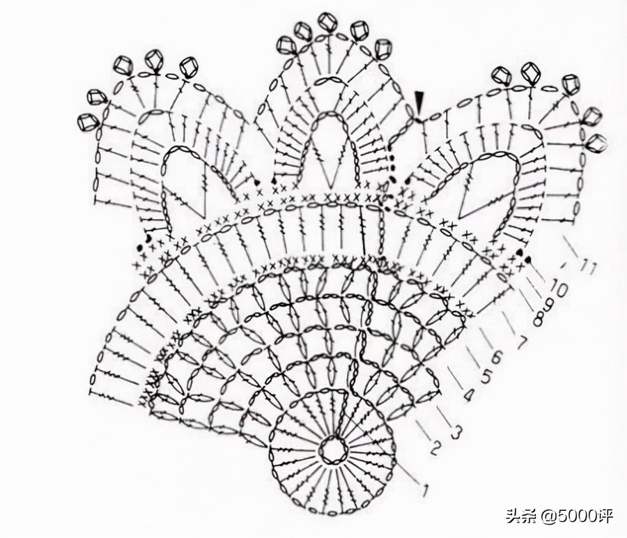 好看又实用的桌垫来了,十种漂亮桌垫图解