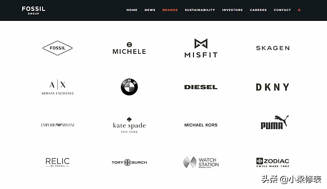 世界上20个公认的最奢华手表品牌,闹钟钟表的十大品牌