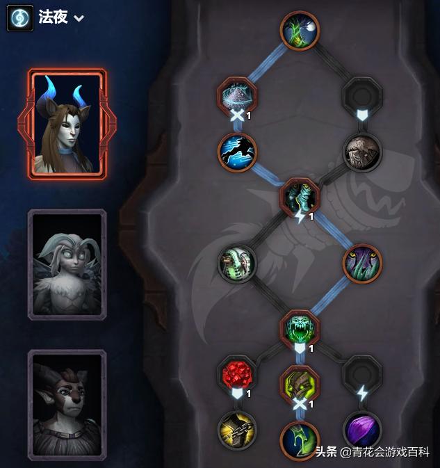 魔兽世界暗影国度毁灭术核心橙装,9.0暗影国度毁灭术士手法强