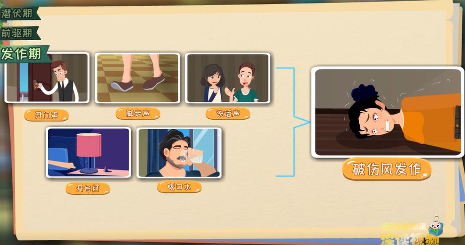 不管什么铁钉扎伤都会得破伤风吗,是不是被铁钉扎伤都会得破伤风