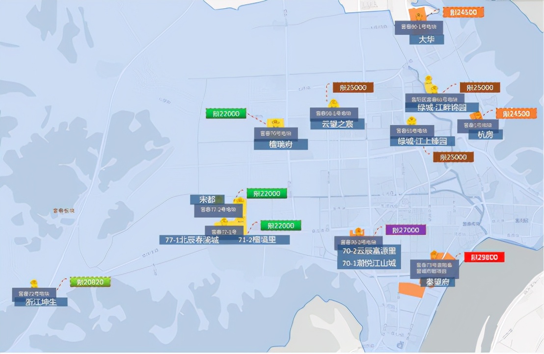 2021富阳买哪里（2）|九个在售新盘，富春新房上车正当时