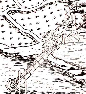 除了四大发明，你还知道中国哪些古代发明影响了世界（第四辑）