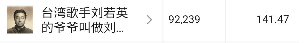 副业有哪些可以带来安全感,教你真实靠谱一个月挣50万的副业