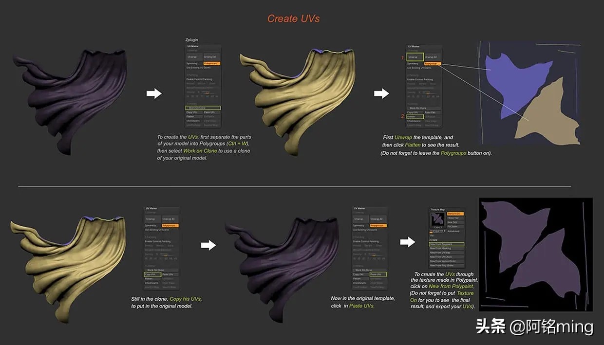 漫威人物zbrush,zbrush建模如何导入blender