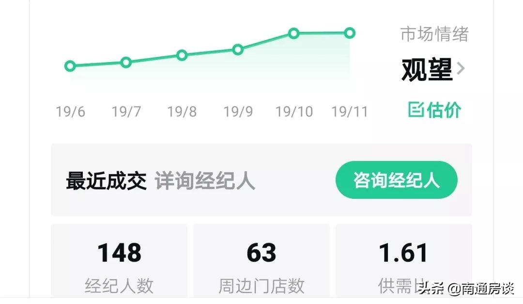 低密御景澜庭怎么样,北大街御景澜庭一梯两户