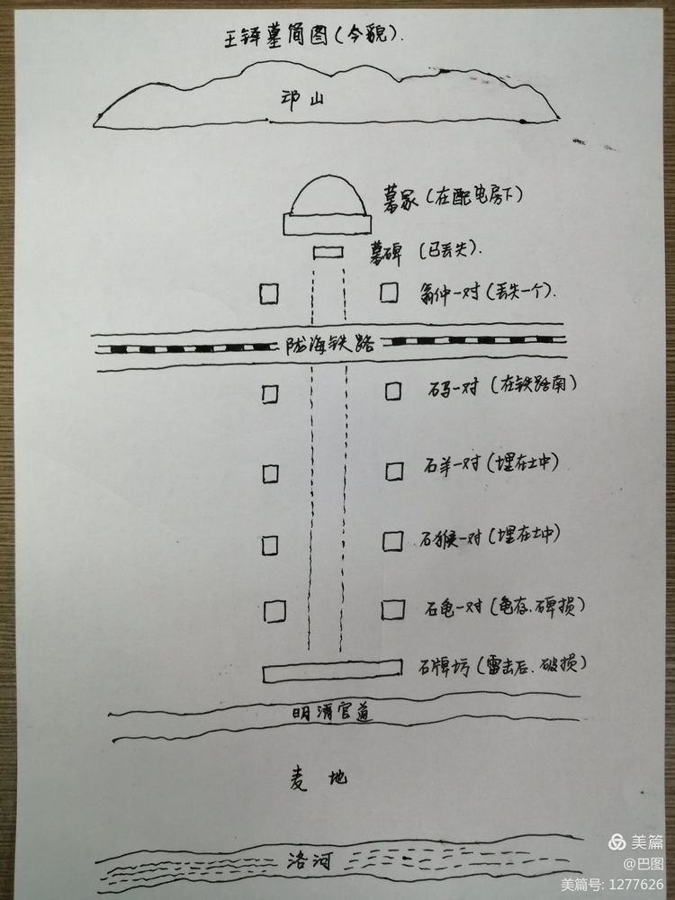 中华诗词之乡，遍地是历史*物文**，洛阳市偃师市山化镇游记