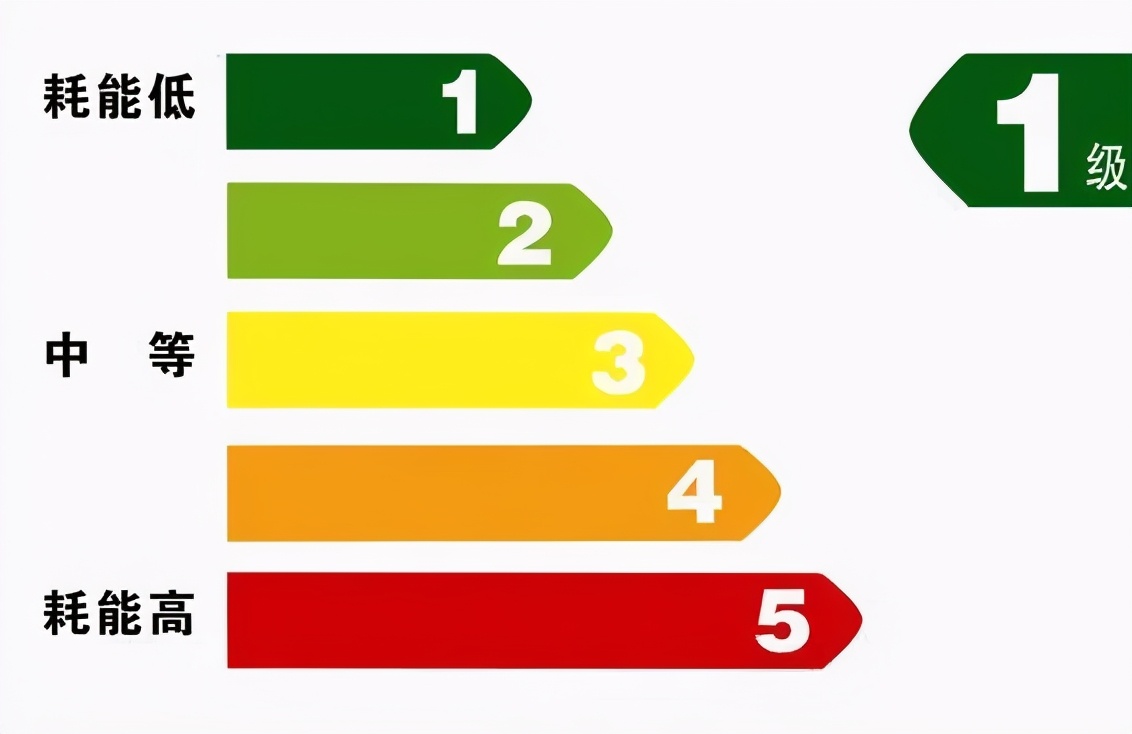 家里装中央空调得多少钱,中央空调建议装么