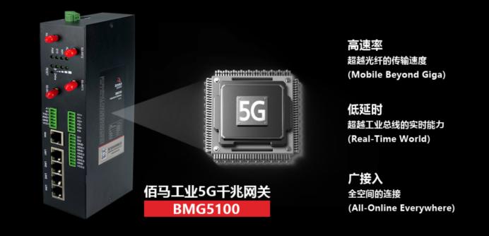 5g工业路由器十大排名,路由器只开5g关闭2.4g有什么优势